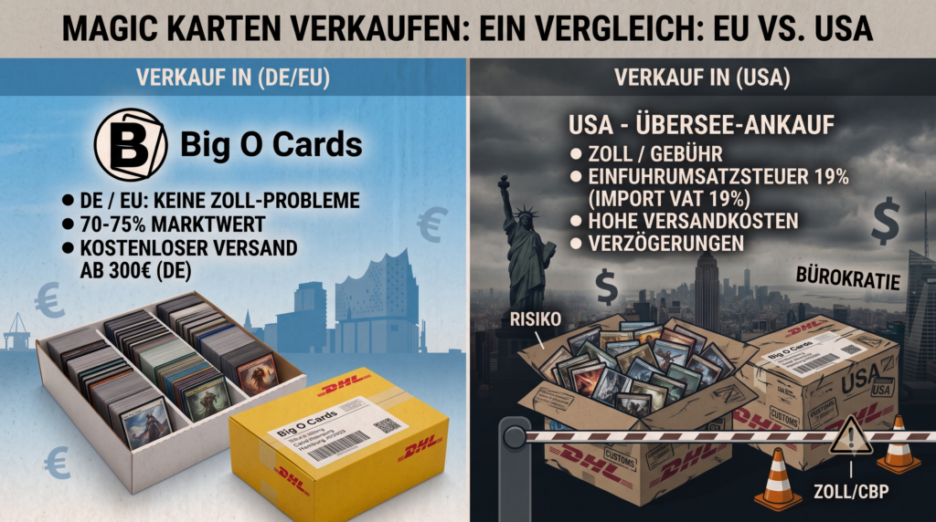 Magic Karten verkaufen USA Big O Cards